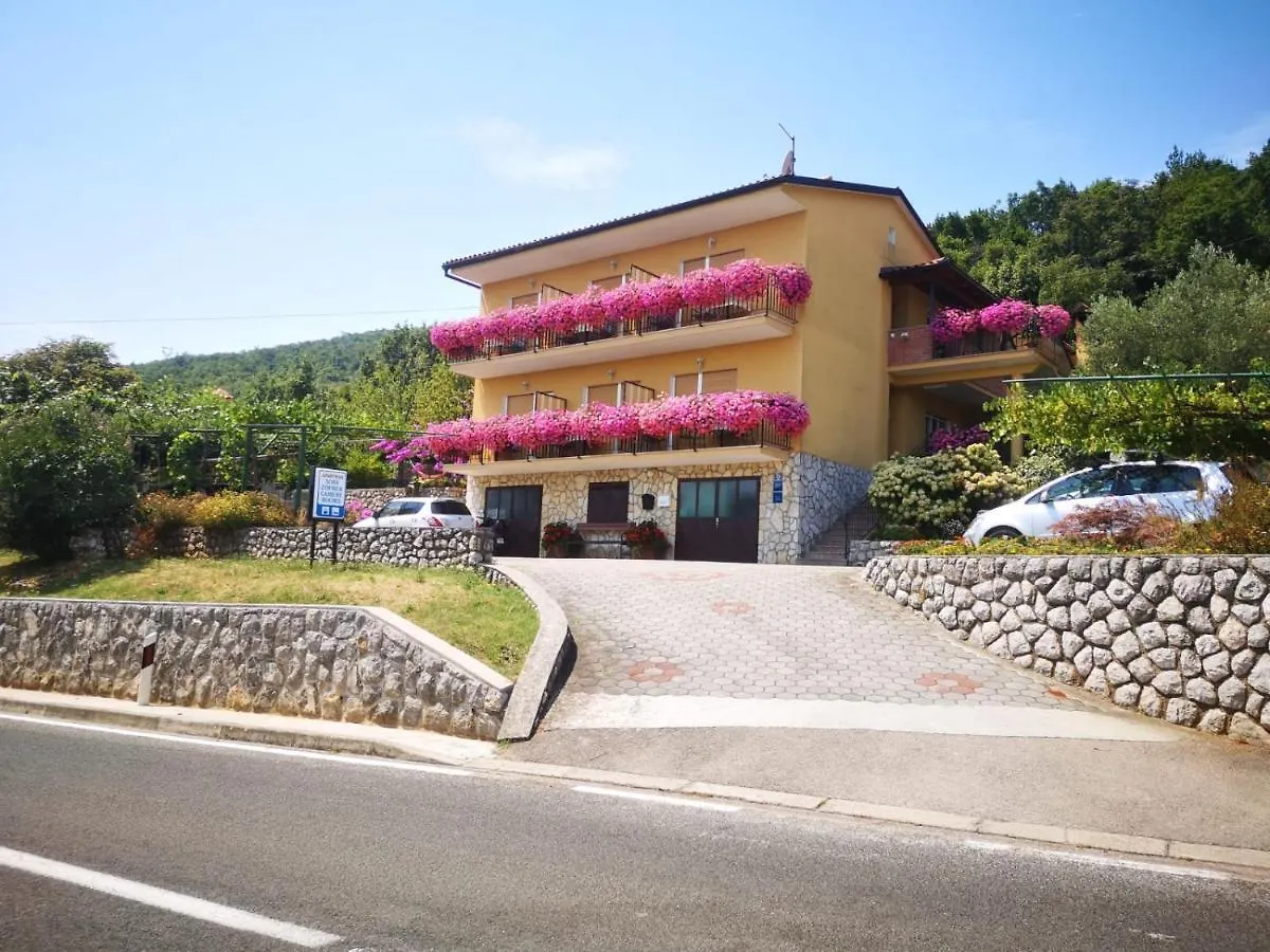 Holiday Home, Apartment And Rooms Milica Moscenicka Draga